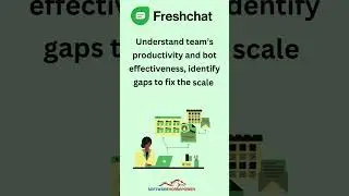 Freshchat - Engage customers on the channel of their choice