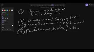 Backend Engineer ##1 | School Of Thoughts