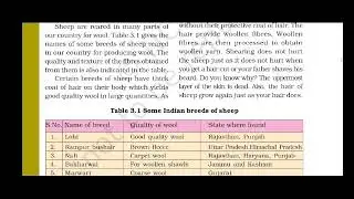 Rearing, breeding, Feeding of Sheep | Breeds of Sheep found in India | Food of Sheep | Sheep farming