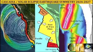 CASCADIA RISING 2025-2027 (SOLAR ECLIPSE SYMMETRY)