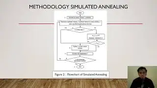 Simulated Annealing Approach to Solve Capacitated Vehicle Routing Problem