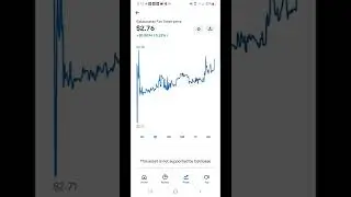 New Coin (Crypto) Galatasaray Fan Token (GAL) has been listed On Binance