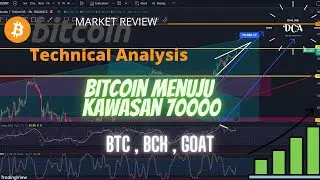 BITCOIN Signal bullish ke ATH 90/100K. Hari ini harga atas 70k? Lihat data Ini..