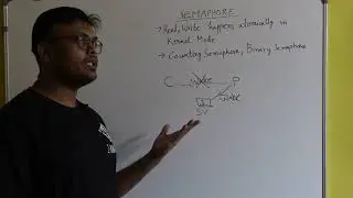 Introduction To Semaphore // Explained  // Process Synchronization // OS // CS - GATE