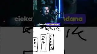 Co Sprawia, że Gra Staje się Klasykiem