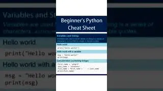 Python Variables and Strings #python #pythonprogramming #shorts #youtubeshorts #youtube