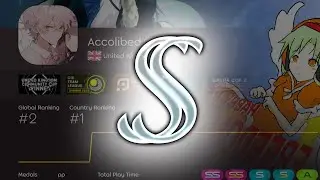 If Accolibed was born 10 years earlier
