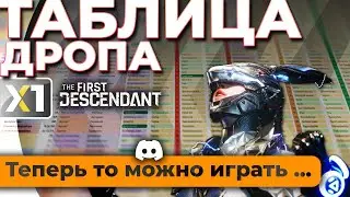 [The First Descendant] 📌 Таблица с лутом всего и вся.
