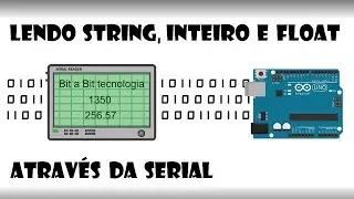 Arduino - Lendo string, inteiro e float através da serial
