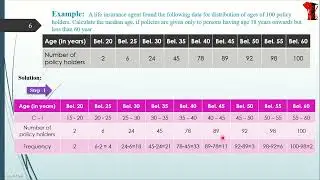 STATISTICS || MEDIAN || EXAMPLE SPECIAL CASE