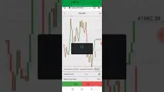 How to trade on CG trading Platform with easy