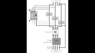Tech Tip: Configuring SMA Energy Meter with external current transformers