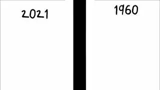 2021into 1960