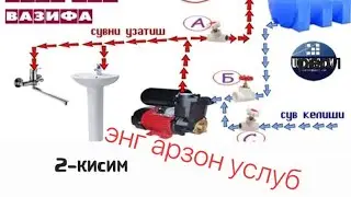 2024 йил душ куришга канча пул кетади qishloqda xammom qurishga qancha pul kerak?