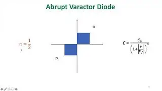 Varactor Diode (Explained)