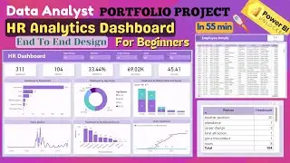 HR Analytics Dashboard Using Power BI for Beginners End To End Project 2025 | Power BI Tutorial