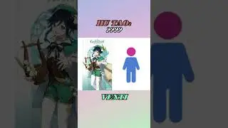 Genshin and Their Assumed Characters Gender?