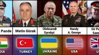 Army Chief From Different Countries 2024