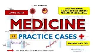 Practice Cases MCQs | Atherosclerosis | High-Yield Review