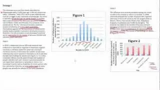 ACT Science - Science Passage