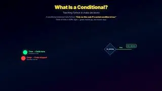 What is Python conditional statements? A Complete Beginner's Guide with Animation and Note