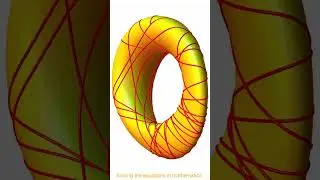 Geodesics #shorts