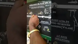 How to close and open an Interlock LC gate? Watch the full video. mk sah