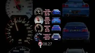 Toyota Supra MK4 vs Nissan Skyline R34 GTR vs BMW M3 E46 vs Porsche 911 996 Carrera 