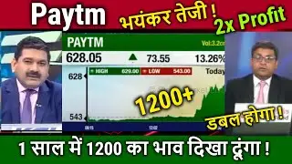 Paytm share news today,buy or not ? paytm share analysis,target 2025/paytm news today anil singhvi