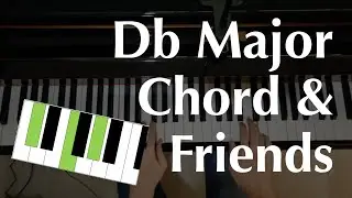 A Weird But Beautiful Chord - The Flat 2nd Chord (Db in Context of C Major)