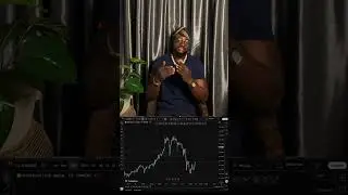 How to Mark Key Levels Like a Pro | Forex Trading for Beginners