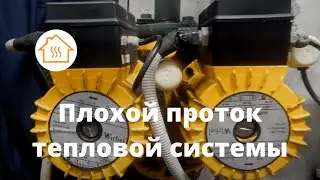 Насос Wirbel