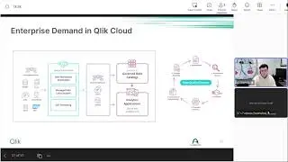 Qlik Workshop #11: Data Model Strategy in Qlik Cloud