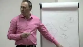 Afirmacje z Faster EFT - Przyciąganie miłości i dobrobytu