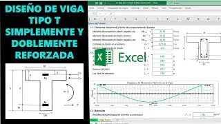 Diseño de Viga tipo T simplemente y doblemente reforzada (Plantilla excel profesional)