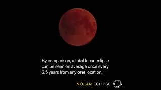 Are Total Solar Eclipse Rare? | Countdown to the Eclipse