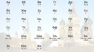 🇷🇺 Russian alphabet - Русский алфавит - alfabet rosyjski 🇷🇺