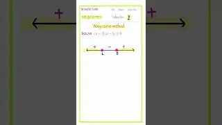 WAVY CURVE METHOD (JEE)
