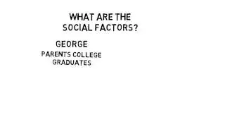 What is Sociology?