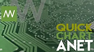ANET Quick Chart Analysis: Why Clean & Simple Chart Patterns Work!