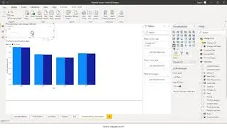ایجاد پارامتر جدید در پاور بی آی What if Parameter PowerBi