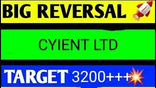 CYIENT SHARE LATEST NEWS TODAY,CYIENT SHARE ANALYSIS,CYIENT SHARE TARGET,CYIENT SHARE LATEST NEWS