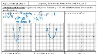 Graphing a Parabola from Vertex Form