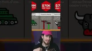 What's the Most INSANE Job? 🤔