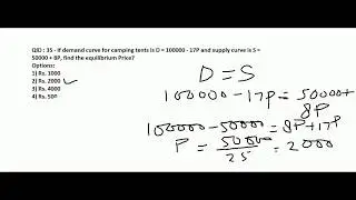 Perfect competition market for NET exam