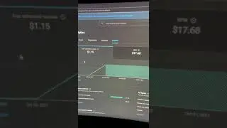 How To Increase CPM On YouTube Videos