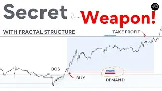How To Win (With Fractal Structure)