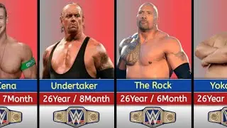 The Youngest WWE Title Champion In History || Undertaker, John Cena, Big Show, Randy Orton