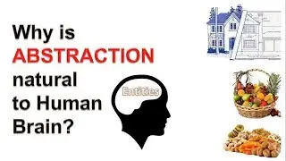 OOAD Part1: Why is Abstraction natural to human brain?-Simplified Object Oriented Programming