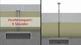 Bohrschraube für Ankerschienen II RP C3 6,3 x L